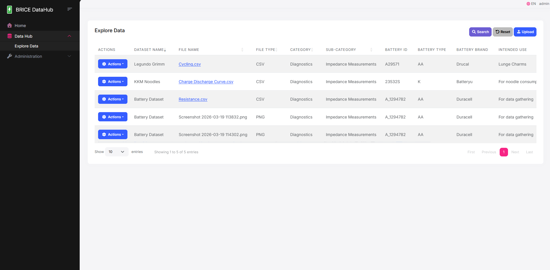BRICE DataHub explore page